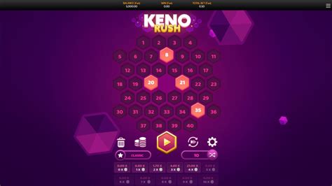 Video Keno Strategy: The Importance of a Solid .